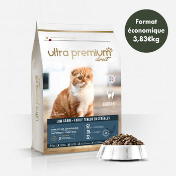 Dites Miaou A La Ronron Therapie Blog Ultra Premium Direct