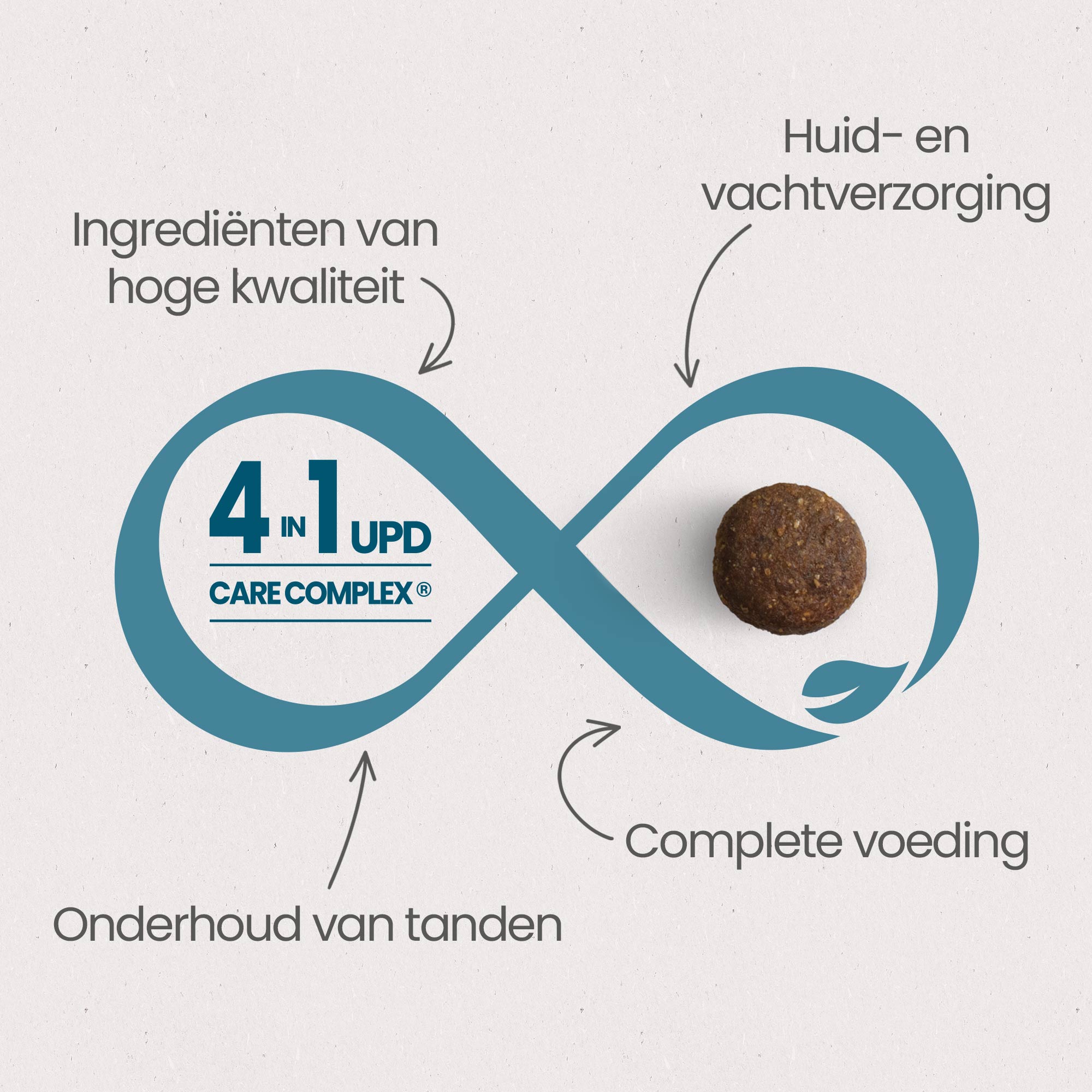 De 4 essentiële voordelen van UPD Care Complex voor een “optimale gezondheid” voor kleine en middelgrote puppy’s