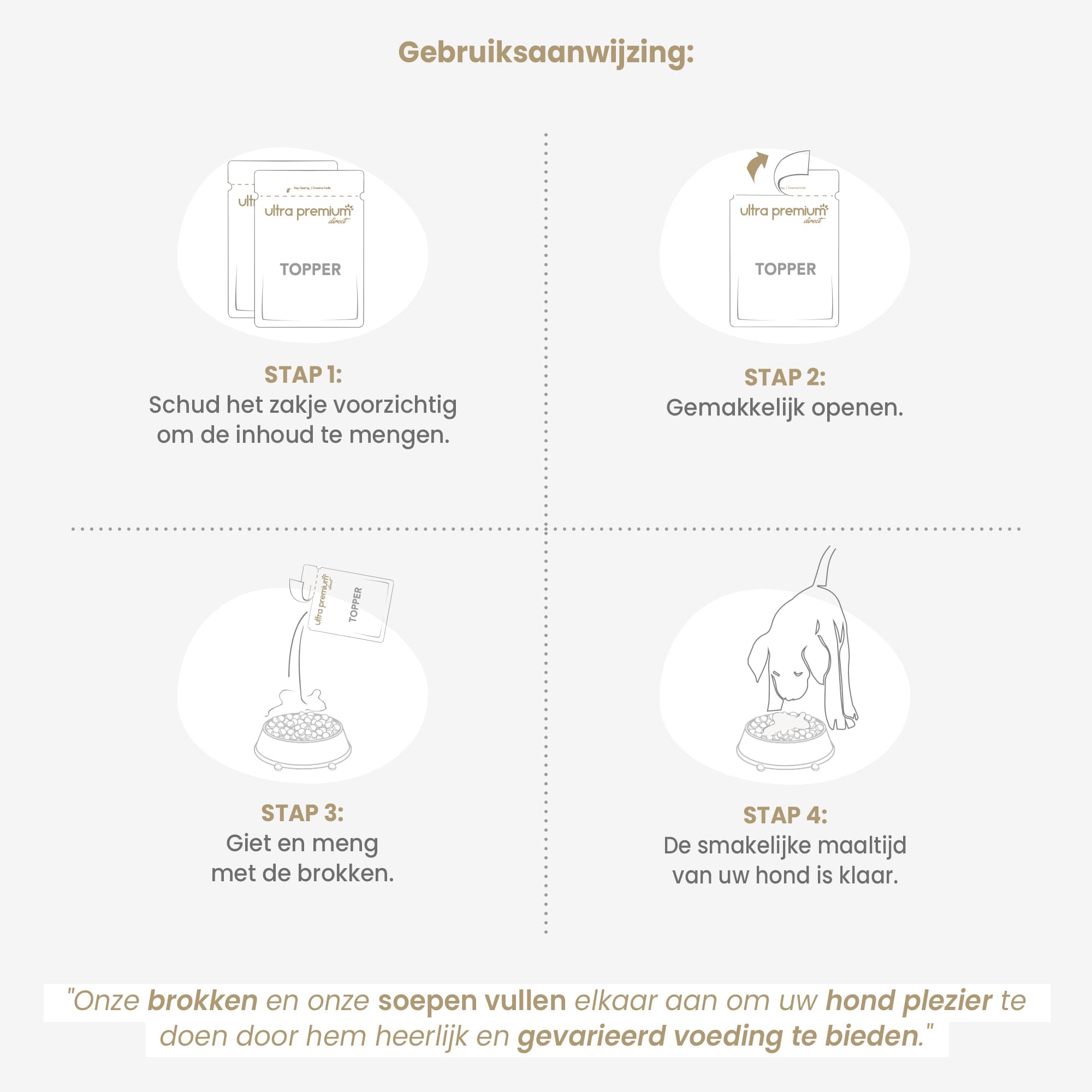 Aanwijzingen voor graanvrije kippensoep voor volwassen hond