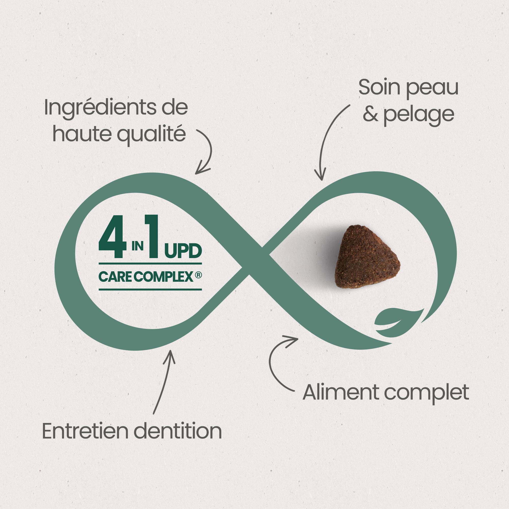 Les 4 Bienfaits Essentiels du UPD Care Complex pour une "Santé Optimale"