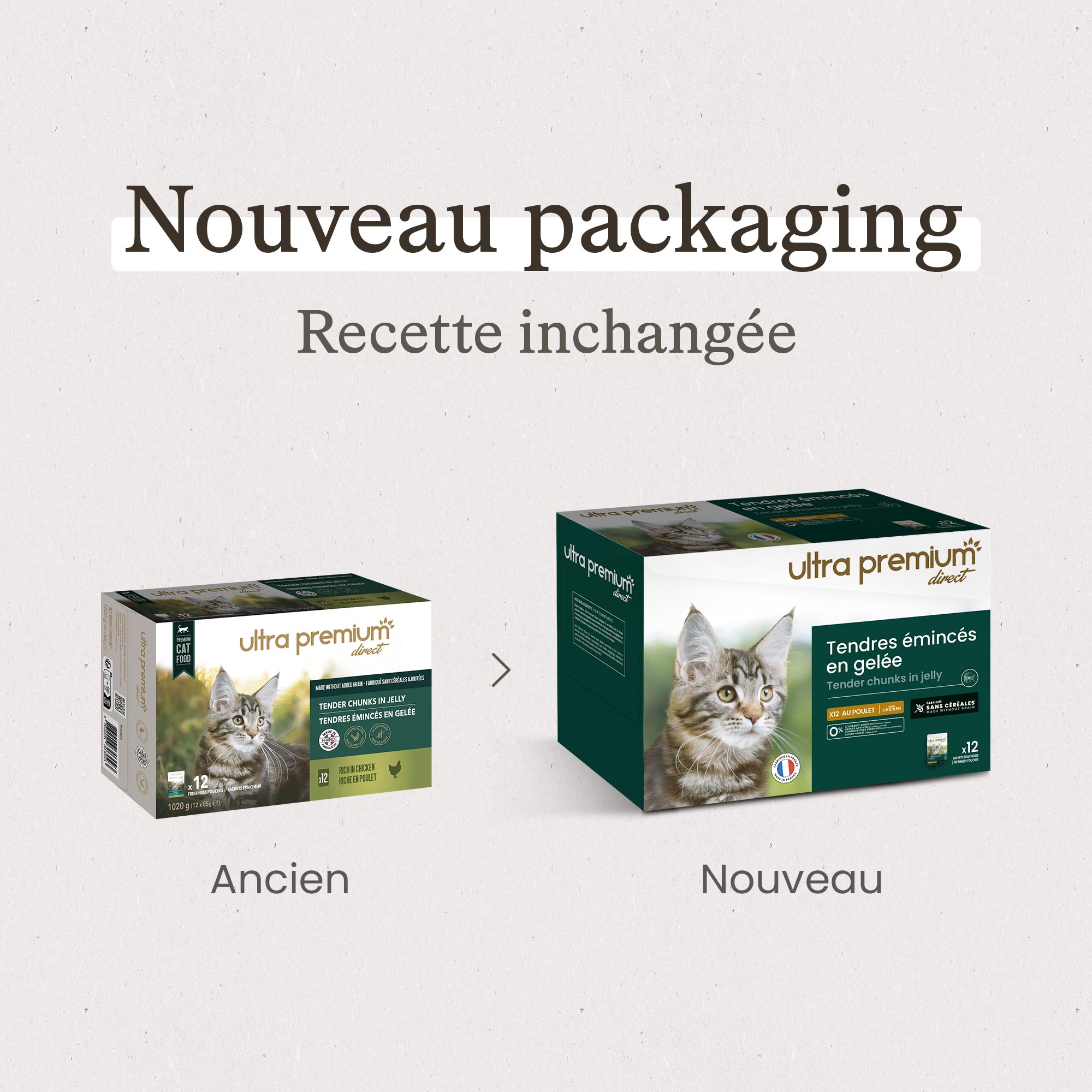 4 Boîtes d'émincés en gelée sans céréales pour chat au poulet sur fond blanc