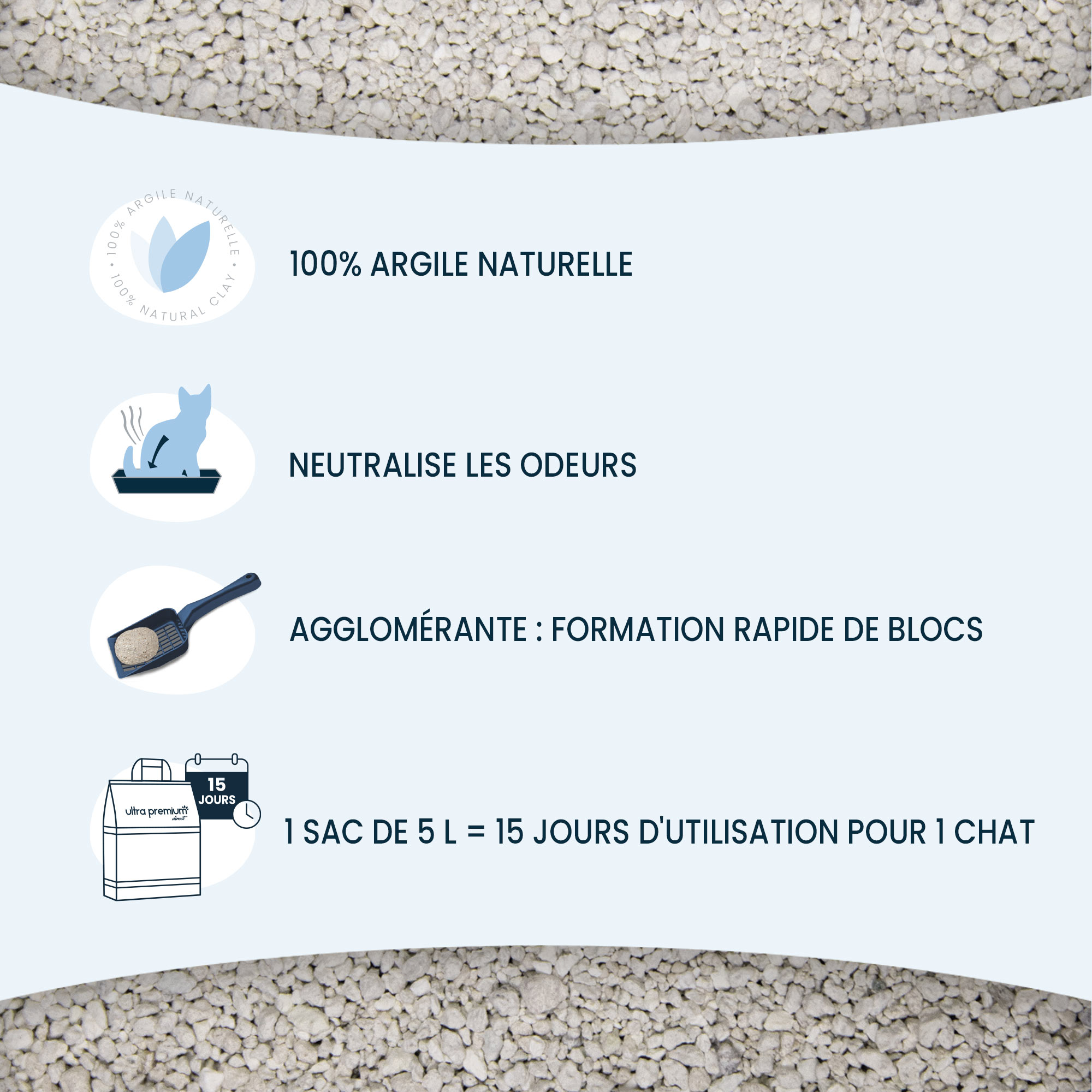 Mise en avant des bienfaits et de la texture de la litière minérale agglomérante de 5L en 100% argile naturelle