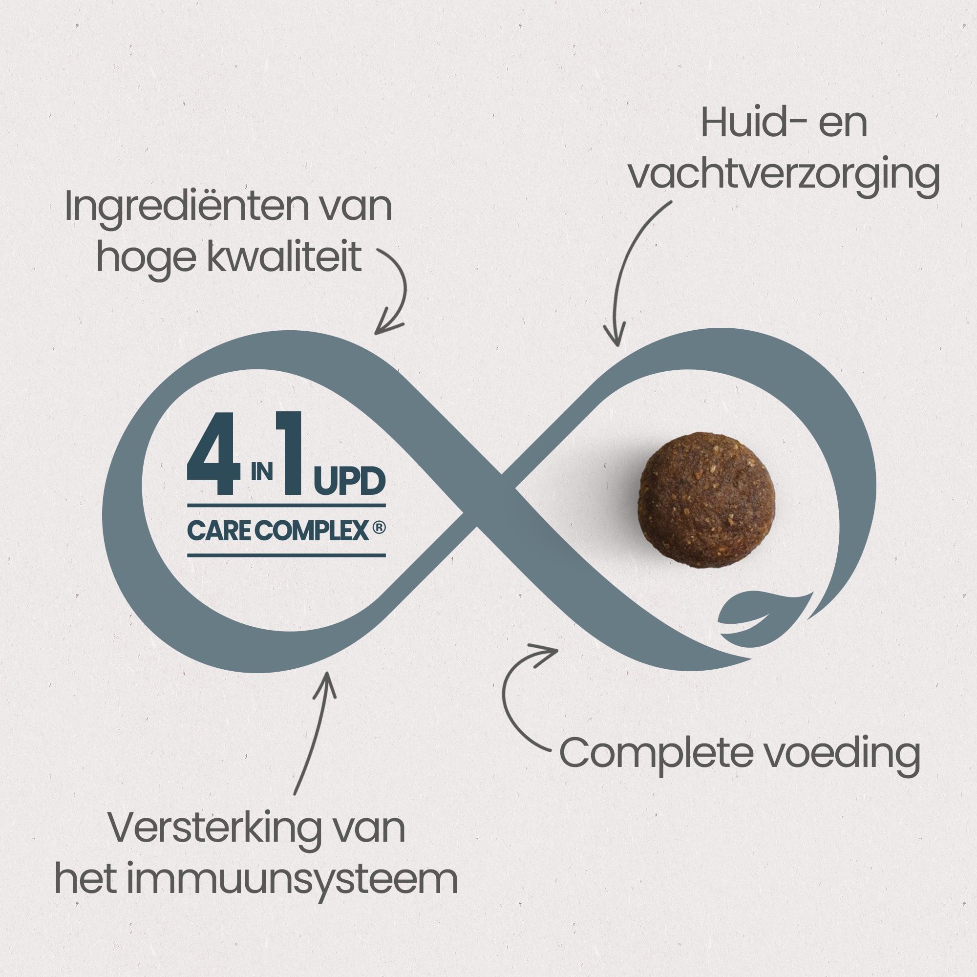 4 voordelen van senior kattenvoer 7+ met kip