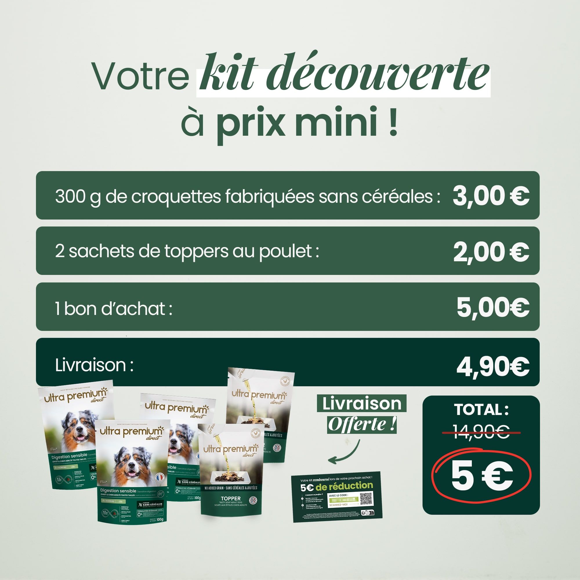 Prix des produits du kit découverte pour chien