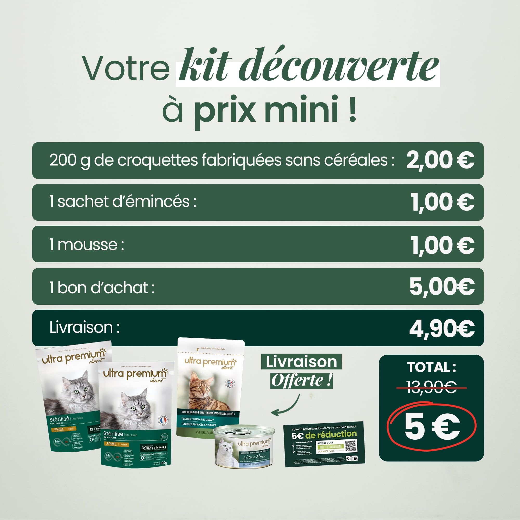 Prix des produits du kit découverte pour chat