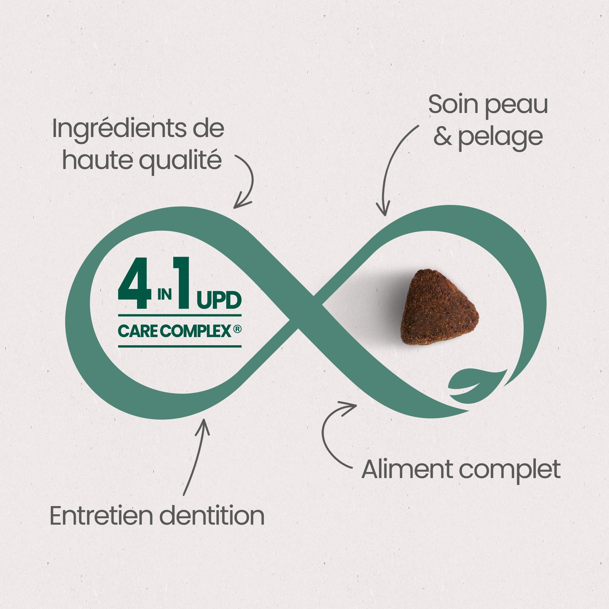 Les 4 Bienfaits Essentiels du UPD Care Complex pour une "Santé Optimale"