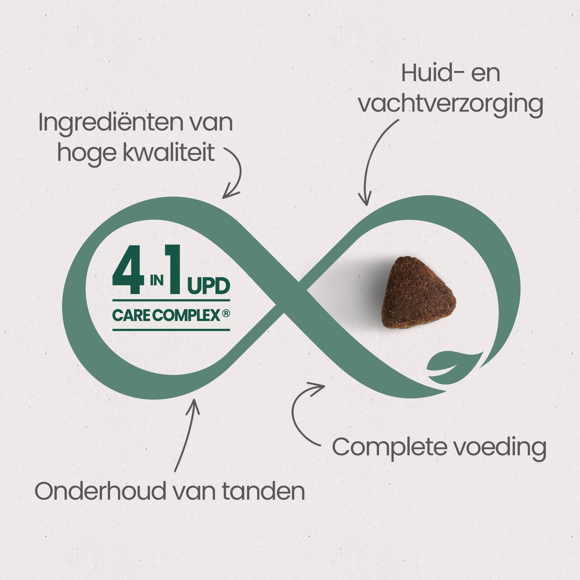 De 4 essentiële voordelen van UPD Care Complex voor “optimale gezondheid”