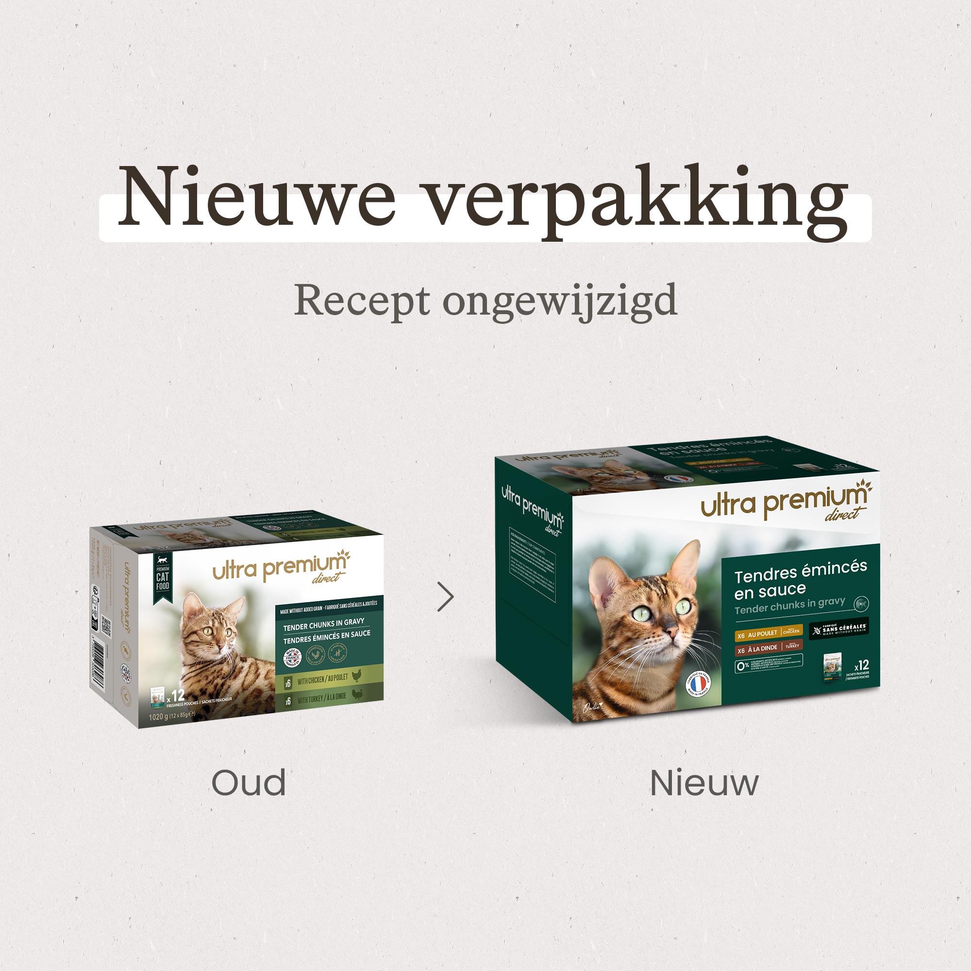 Gesneden vlees in graanvrije saus voor kippen- en kat binnenshuis