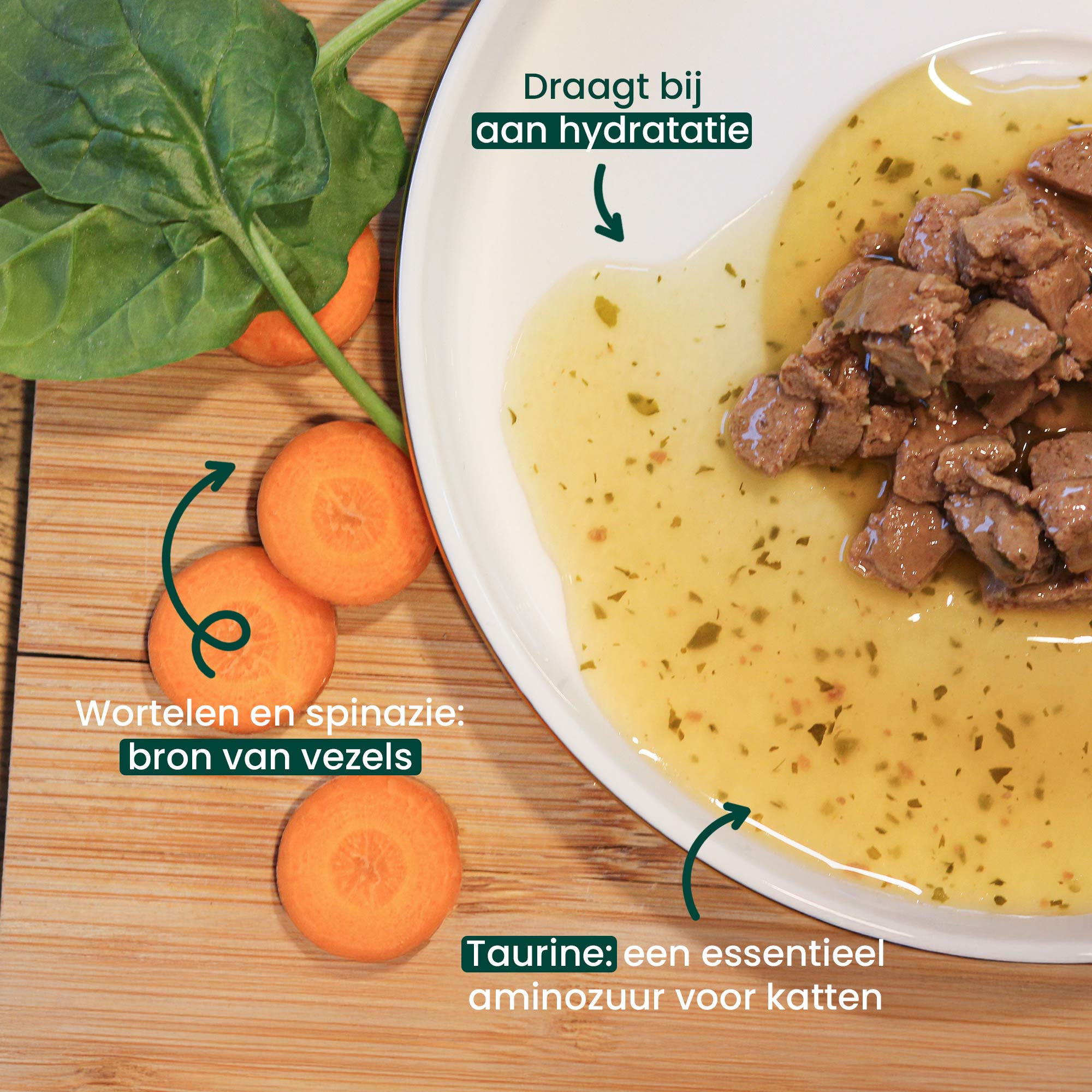 De voordelen van de ingrediënten in het recept voor Kip & Kalfsgehakt in Graanvrije Saus voor Katten