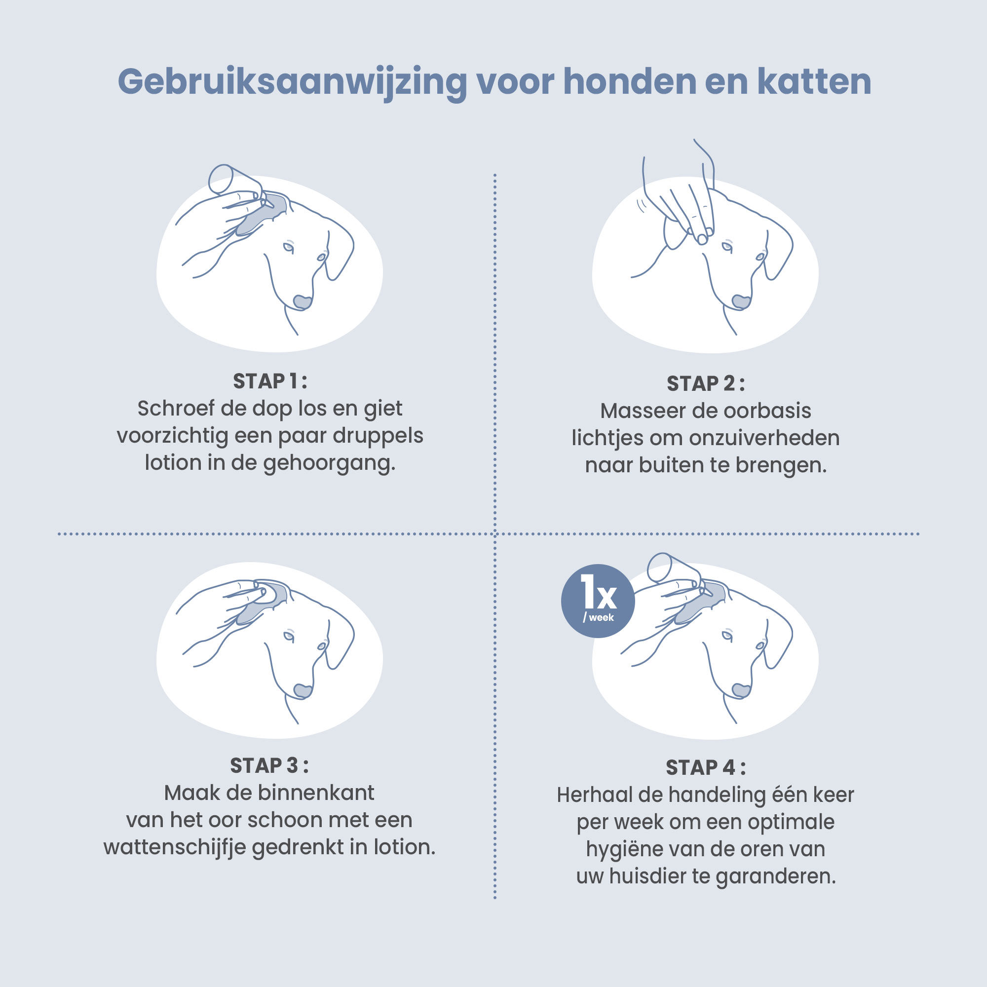 Wij benadrukken de voordelen van oorreinigingslotion voor hond en kat