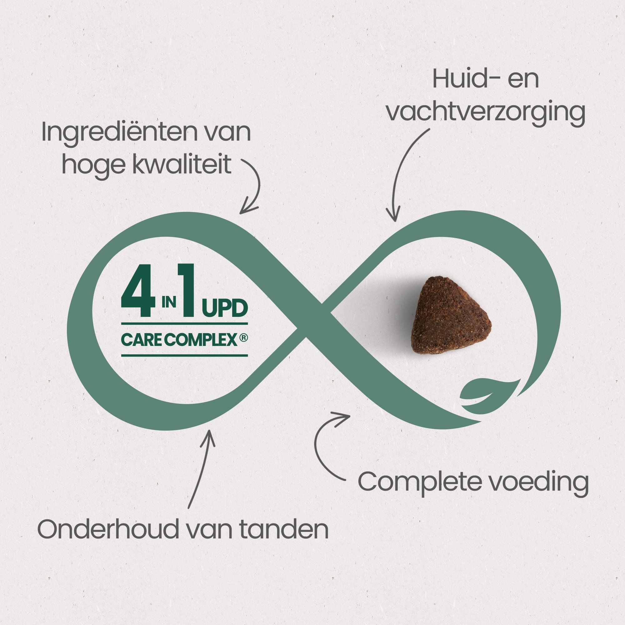 De 4 essentiële voordelen van UPD Care Complex voor “optimale gezondheid”