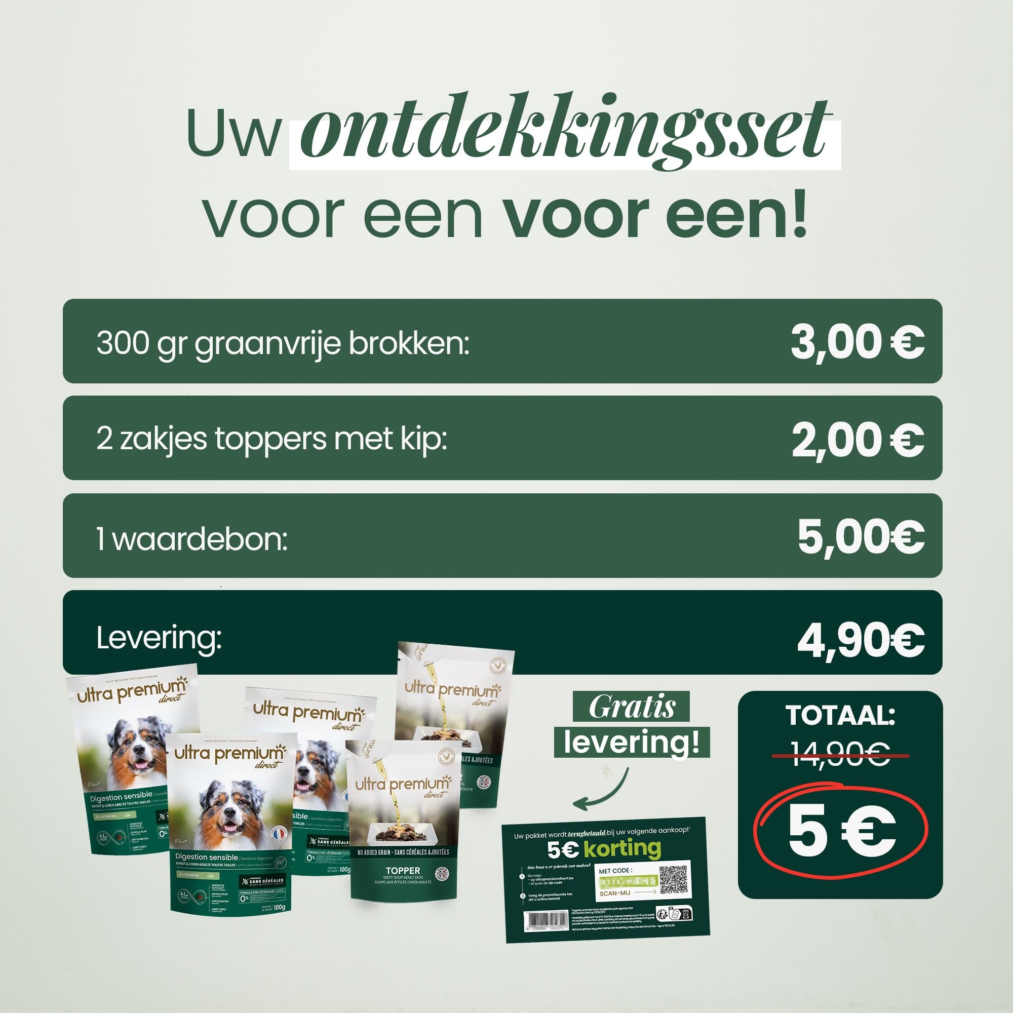 Prijzen van producten voor hond