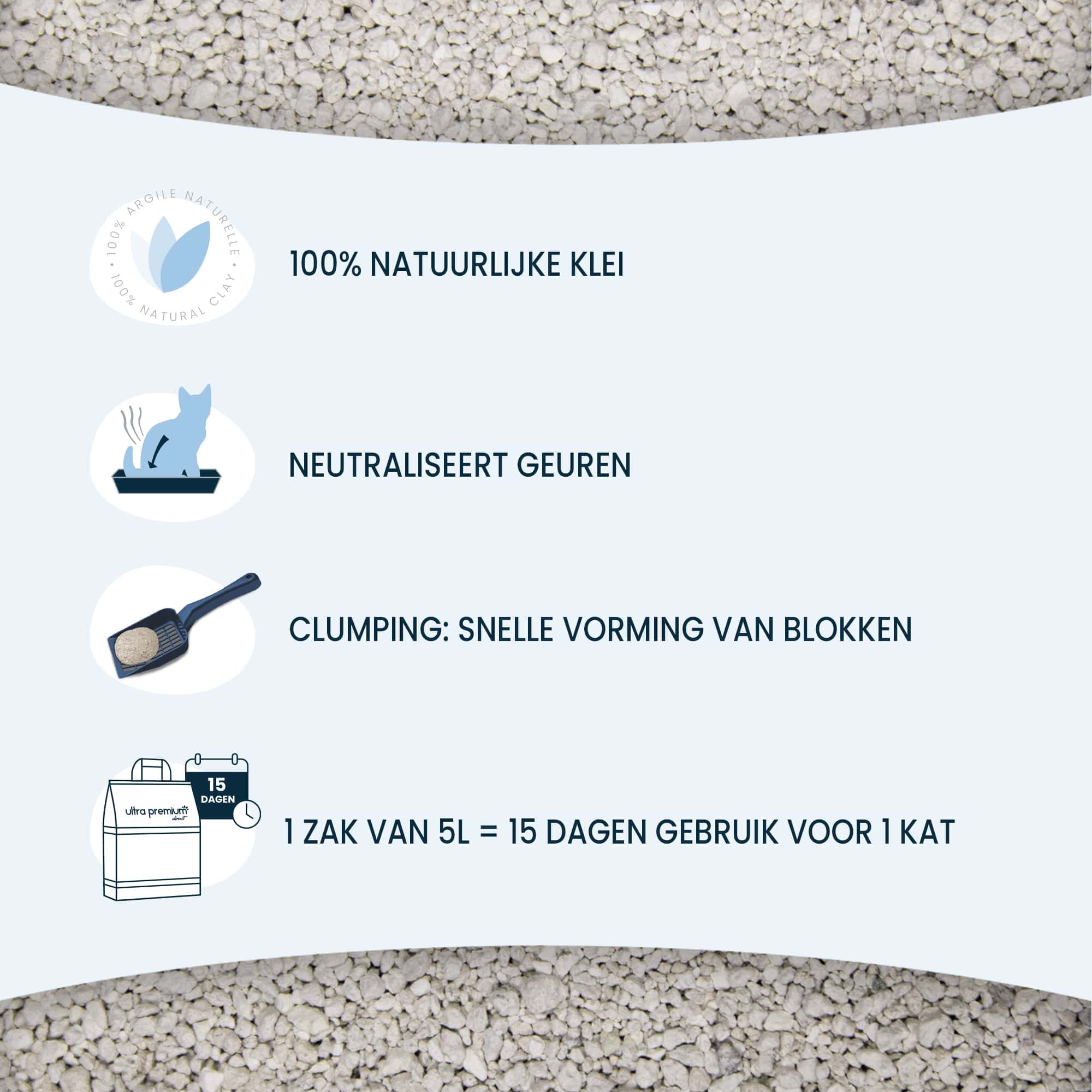 Wij benadrukken de voordelen en textuur van 5L klonterende minerale kattenbakvulling gemaakt van 100% natuurlijke klei