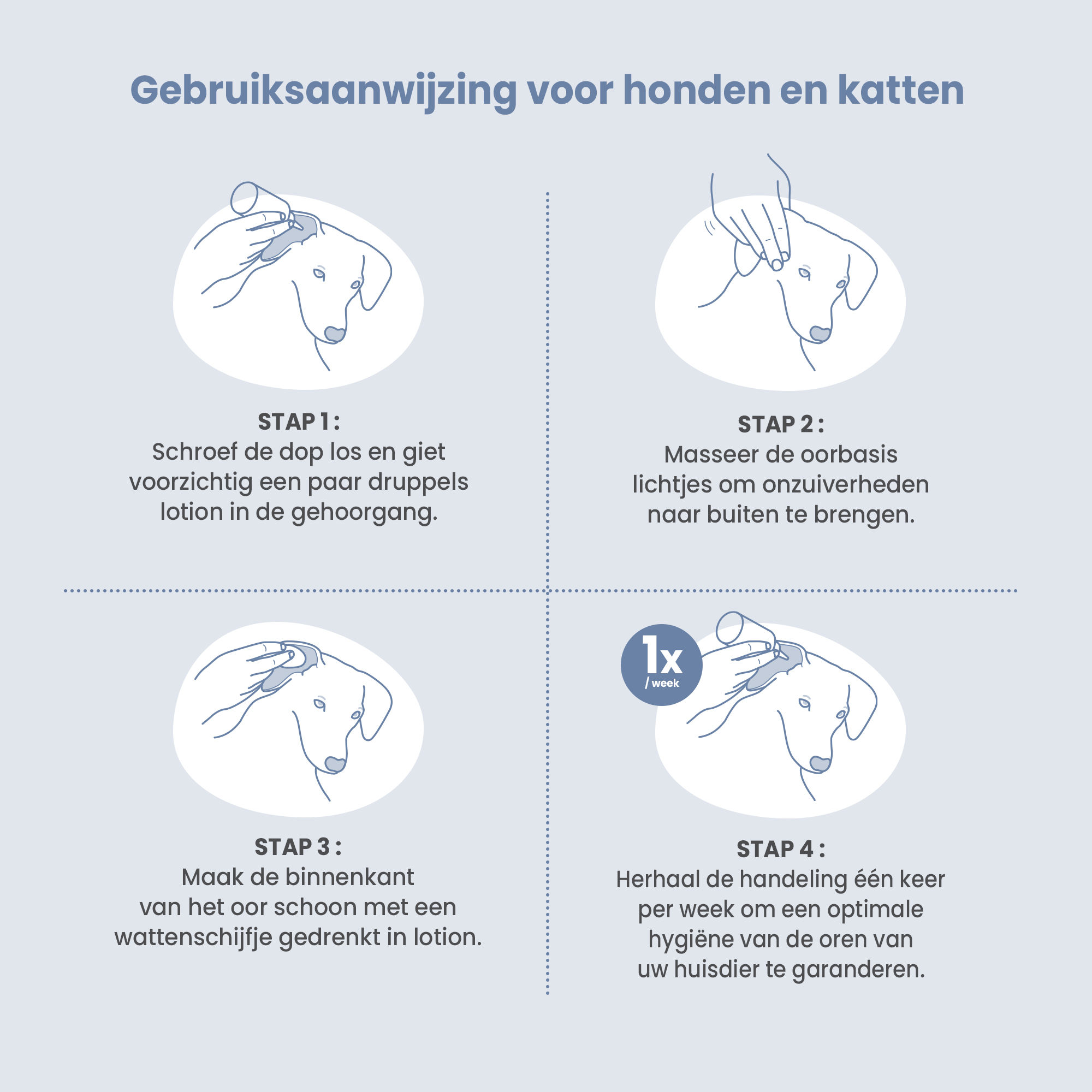 Wij benadrukken de voordelen van oorreinigingslotion voor hond en kat