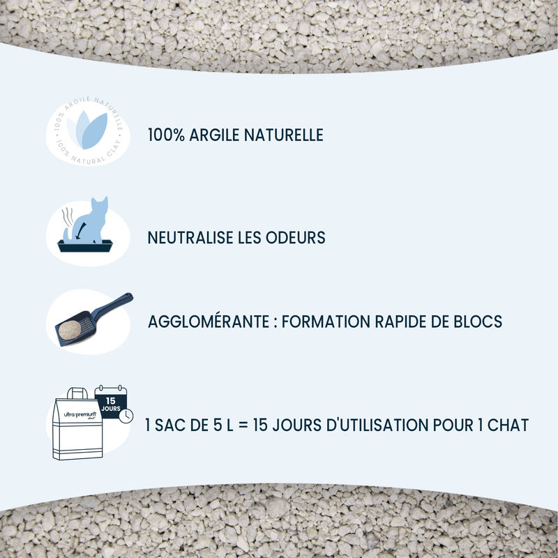 Litière Agglomérante Ultra Blanche By Amazon Pour Chat - 10 L